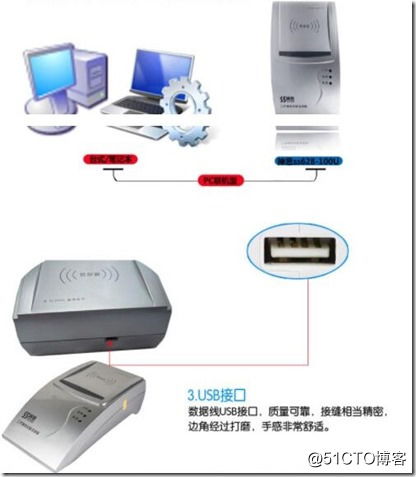 通過USB Over Network技術實現(xiàn)USB設備共享 計算機信息技術開發(fā)新方案