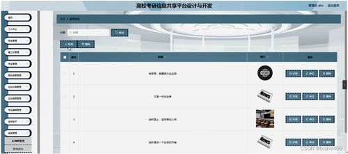 基于SSM框架的高校考研信息共享平臺設計與開發(fā)